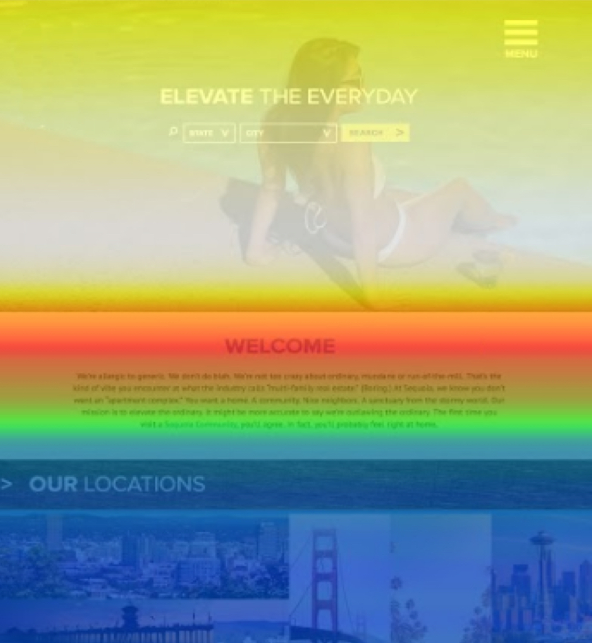 Heatmap